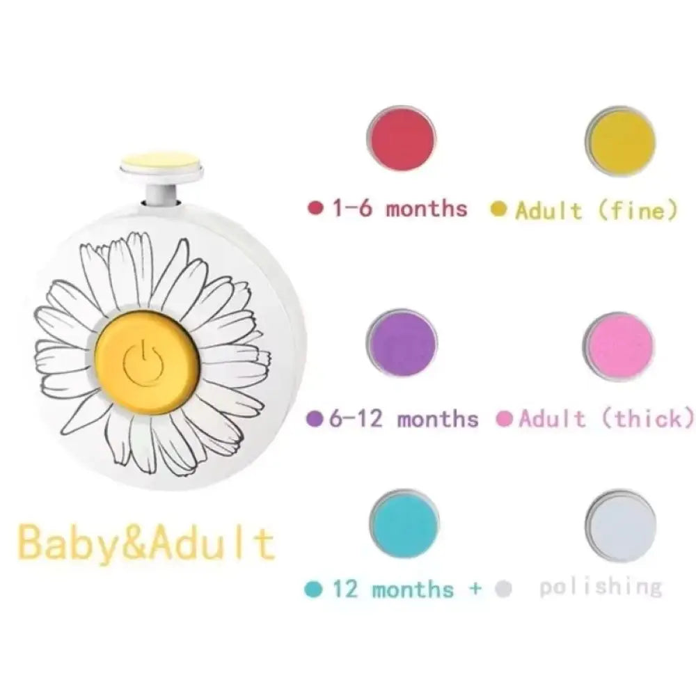Kit Eléctrico de Cuidado de Uñas para Bebé